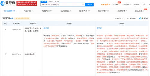 文和友跨界新布局 經營范圍新增旅游開發咨詢與數字文化創意軟件開發