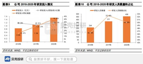 中望軟件 授權數突破90萬領跑全球，數字文化創意軟件開發注入新動能